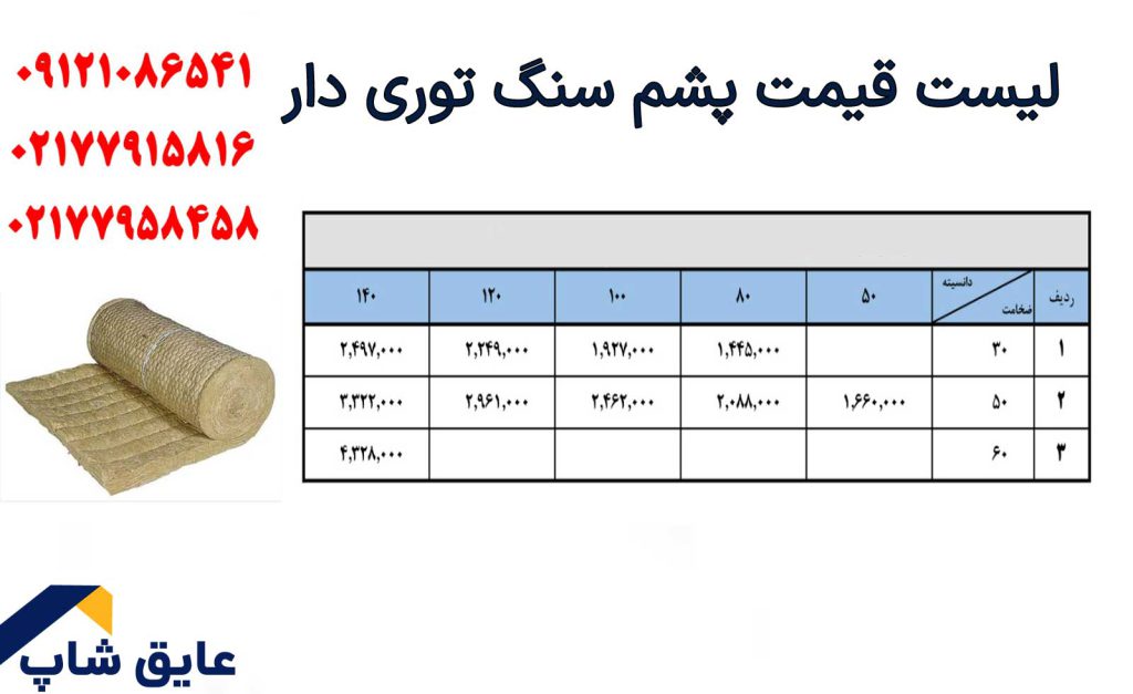 لیست قیمت پشم سنگ توری دار