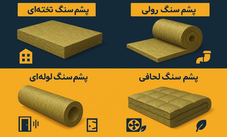 خرید و قیمت پشم سنگ با کیفیت + لیست قیمت